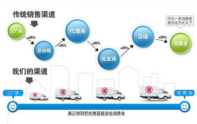 全自动工地洗车设备 提升建筑工地环保与效率的利器