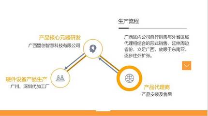 工厂安全用电指南 掌握这个“保命”键”，守护设备与生命